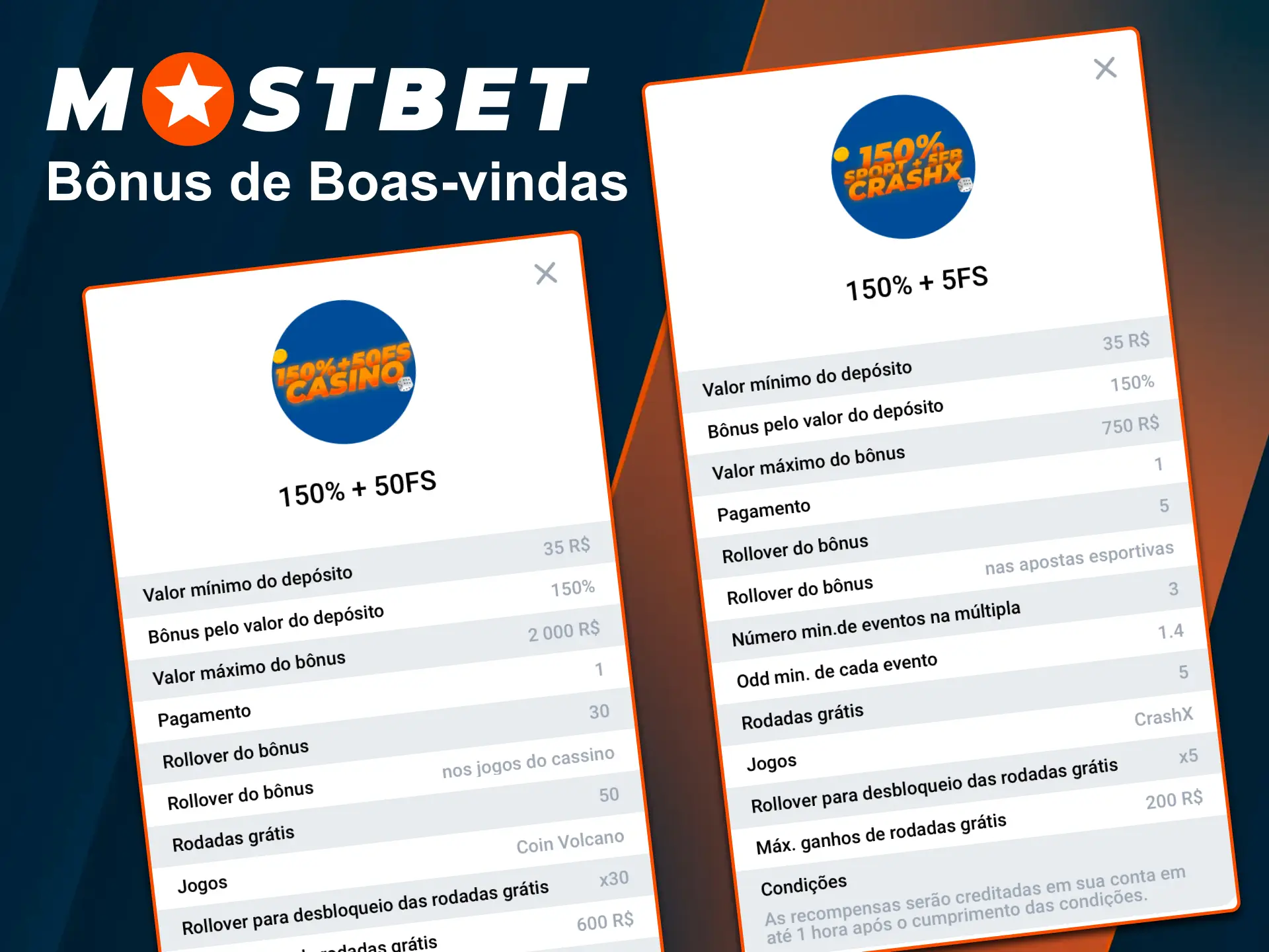 Comece a jogar no cassino online com o bônus de boas-vindas Mostbet.