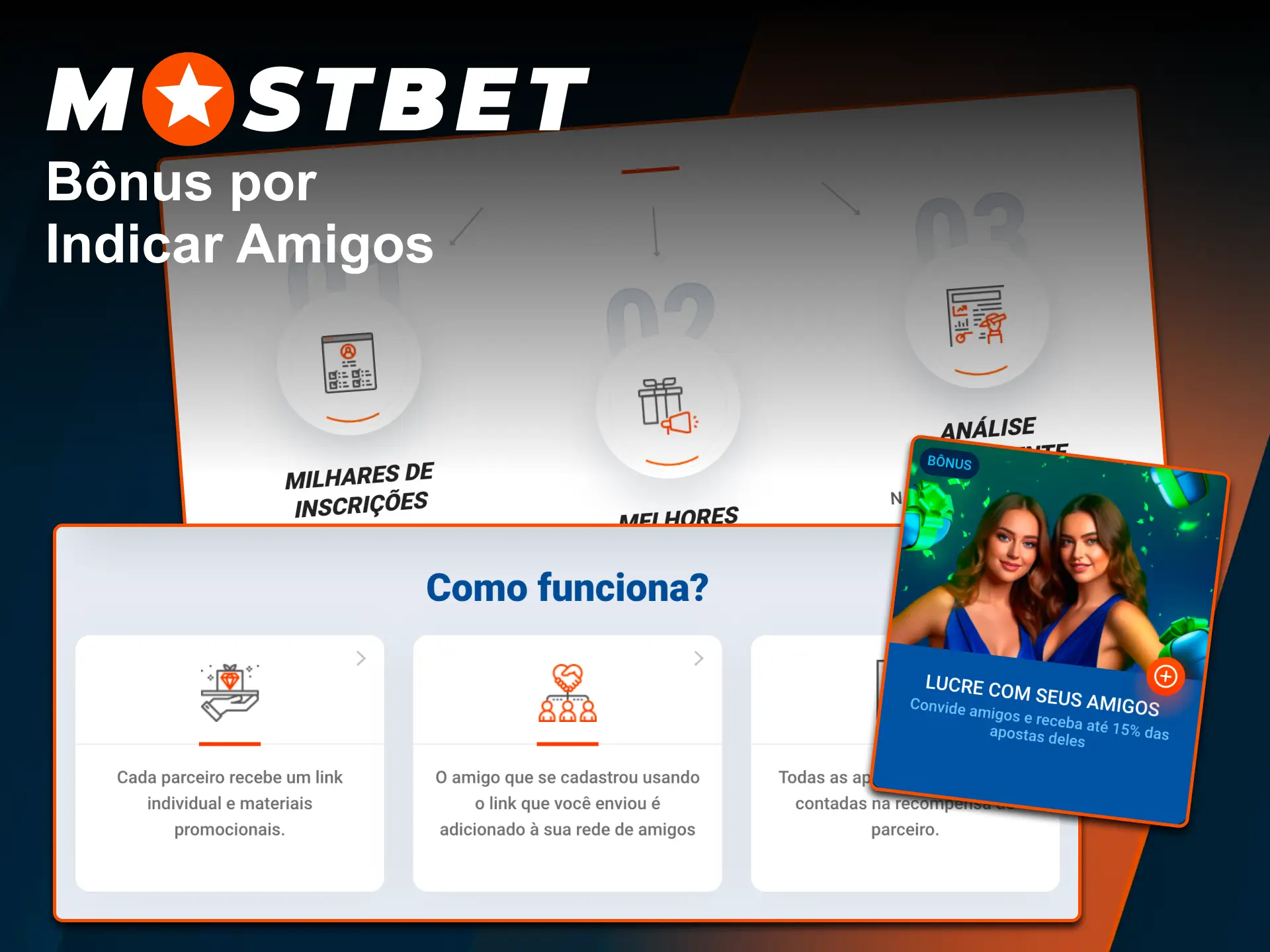 Convide seus amigos e ganhe bônus por indicação na Mostbet.